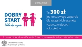 KOMUNIKAT Kierownika...