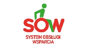  System Obsługi Wsparcia...