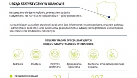 20 października...