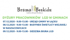 Spotkania...