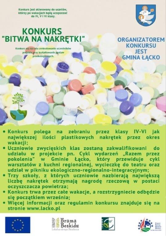 Konkurs - Nakrętki