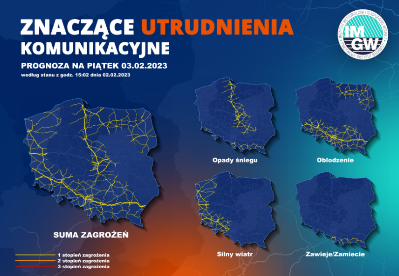 imgw 03.02.2023