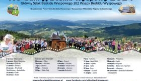  XV edycja akcji ODKRYJ...