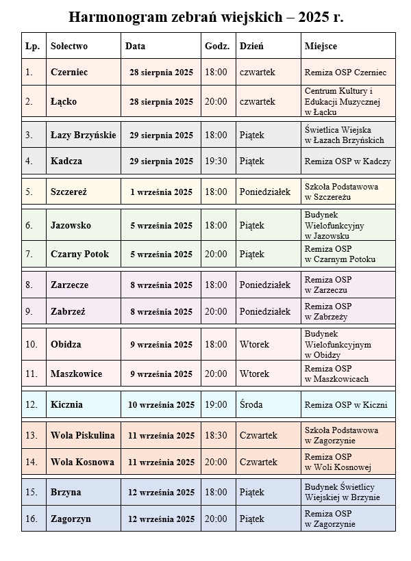 Harmonogram Zebrań wiejskich 2025